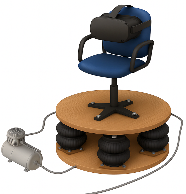 Sphinx's Canvas Setup