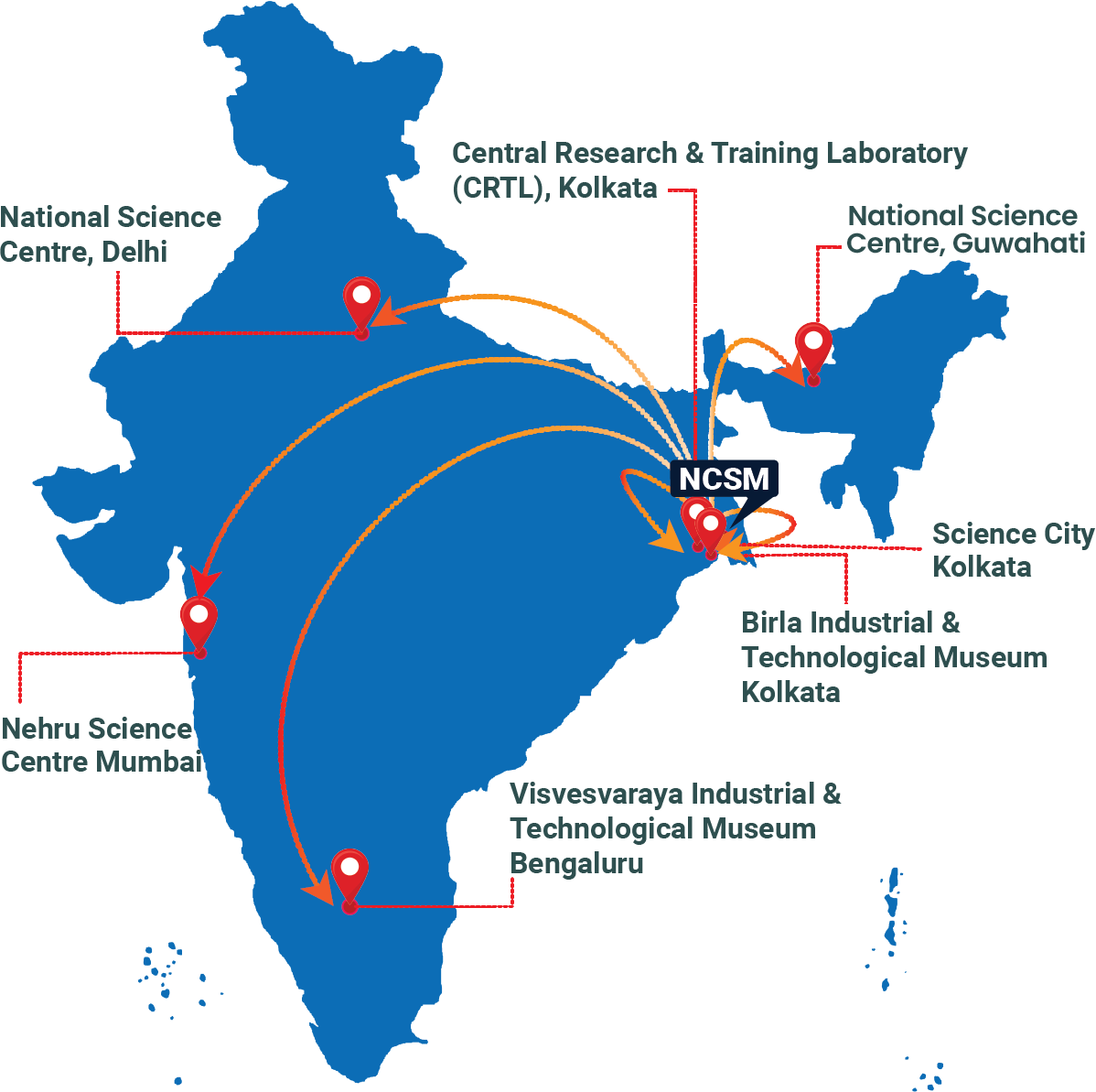 kolkata science city map